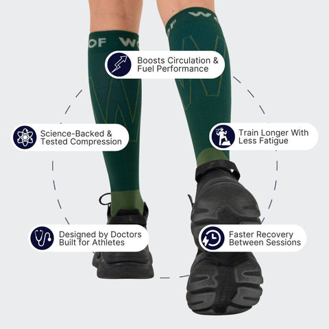 Fern Green Performance Compression Socks