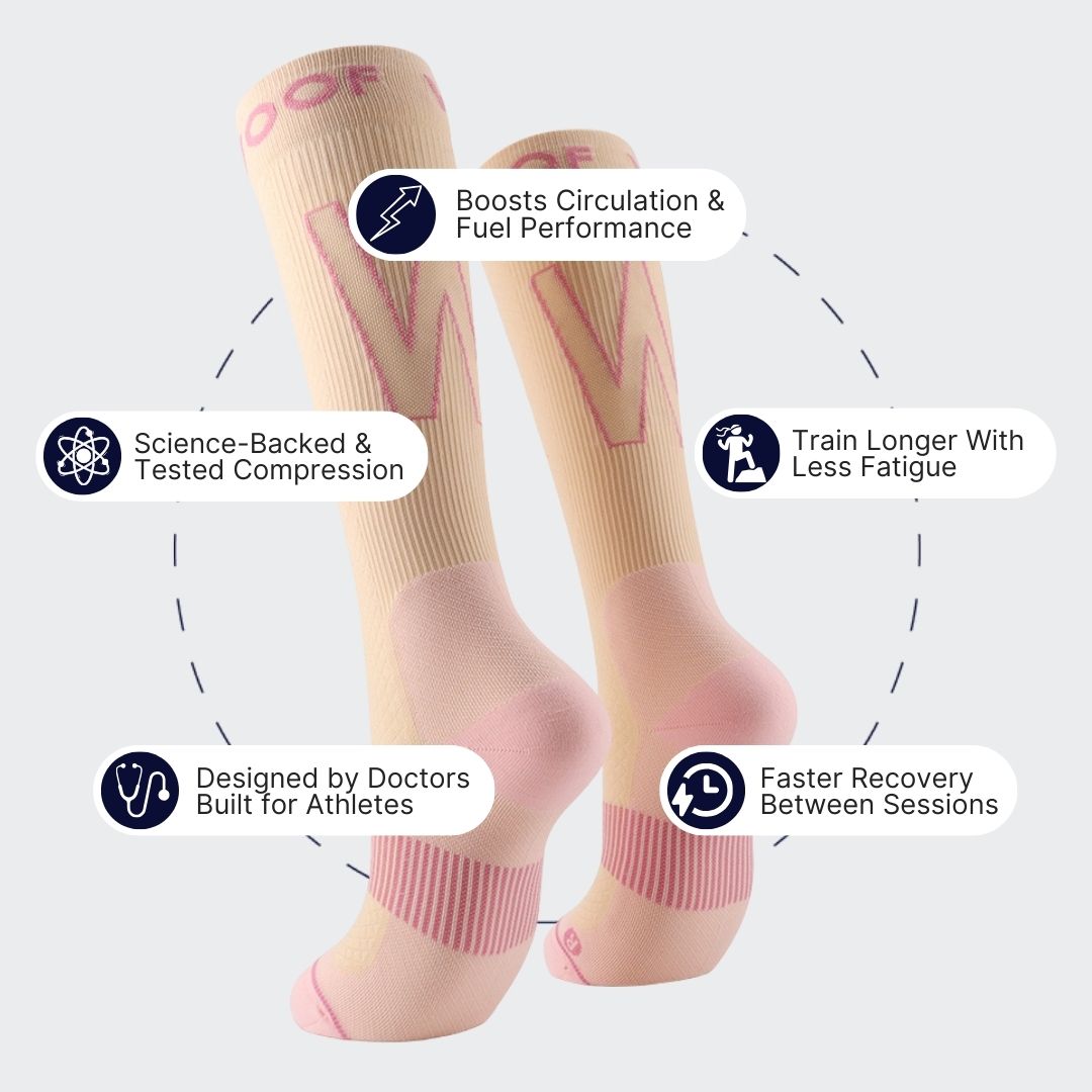 Free Form Compression Socks Performance Compression Socks | Designed for Athletes | Sand & Pink ...