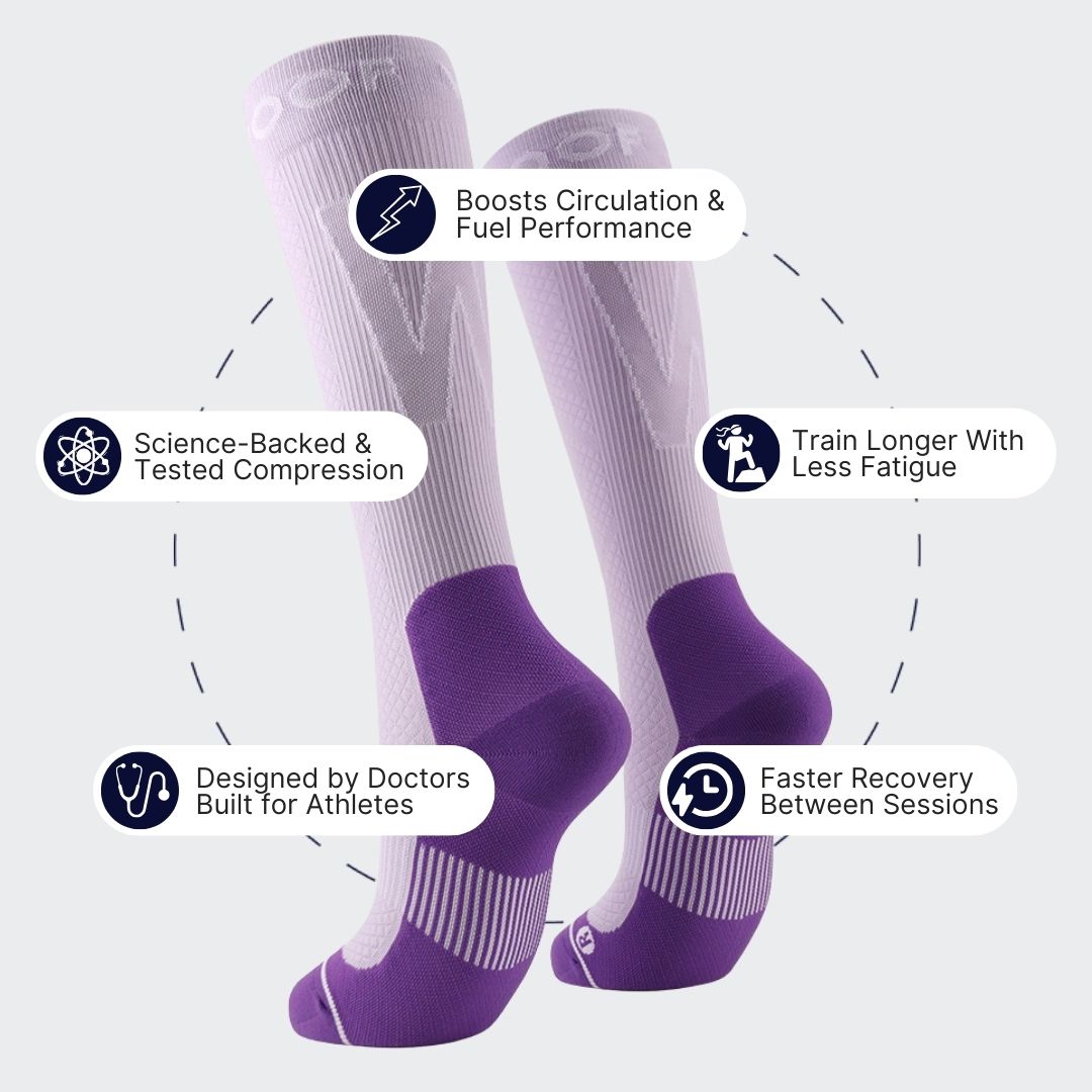 Performance Compression Socks | Designed for Athletes | Purple