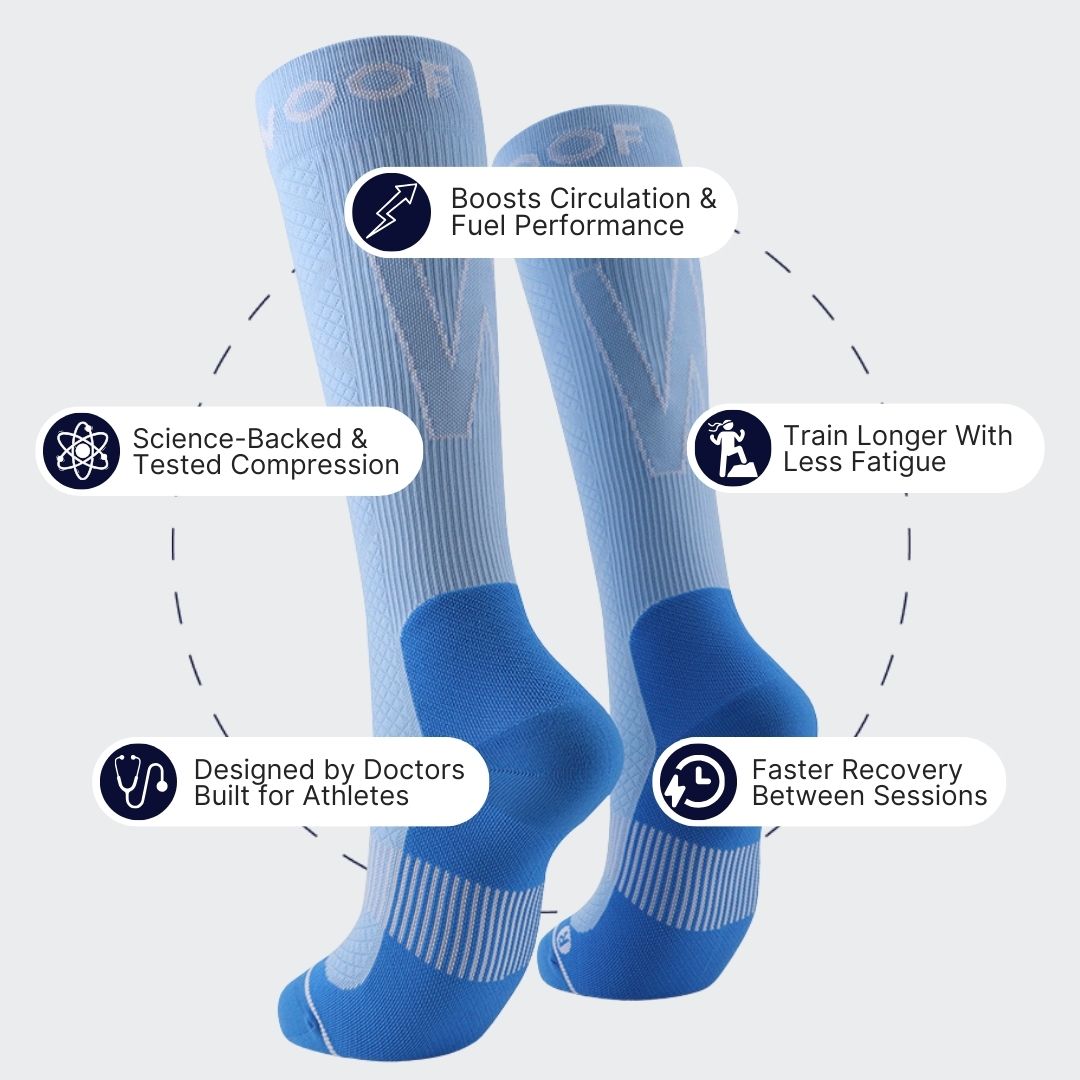 Performance Compression Socks, Blue and Fluro Blue