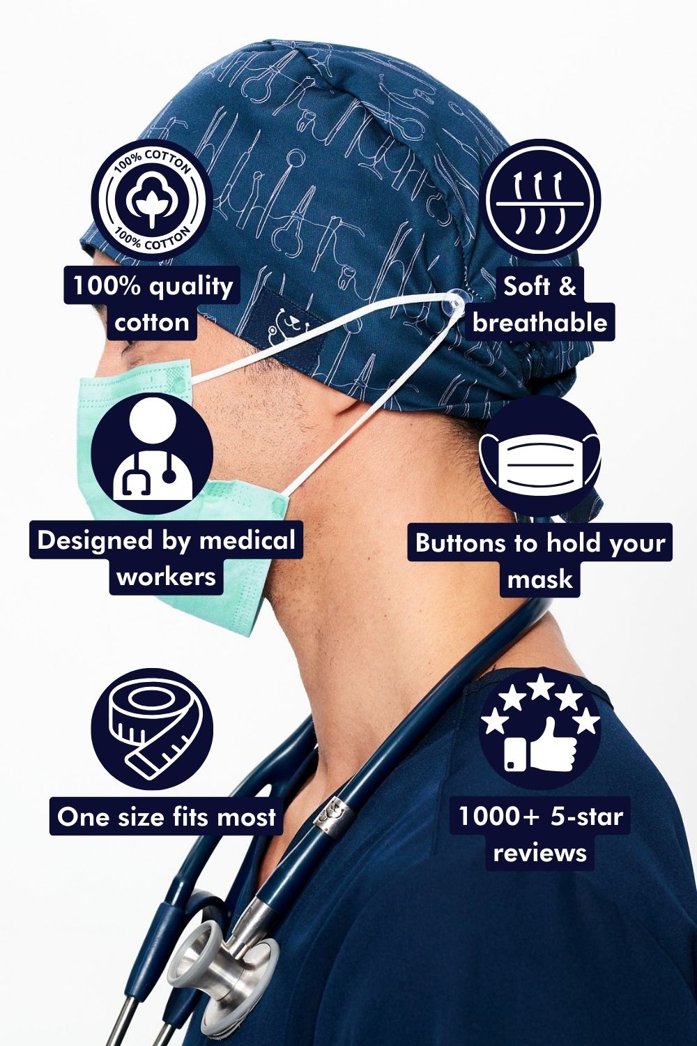 Dental Minimal Scrub Cap