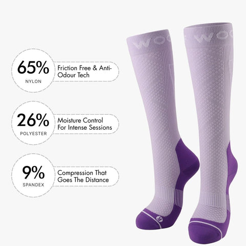 Performance Compression Socks | Designed for Athletes | Purple