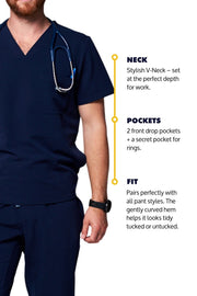 Your New Toughest Scrub Set