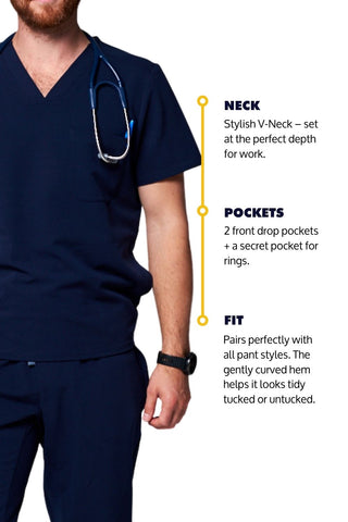 Your New Toughest Scrub Set