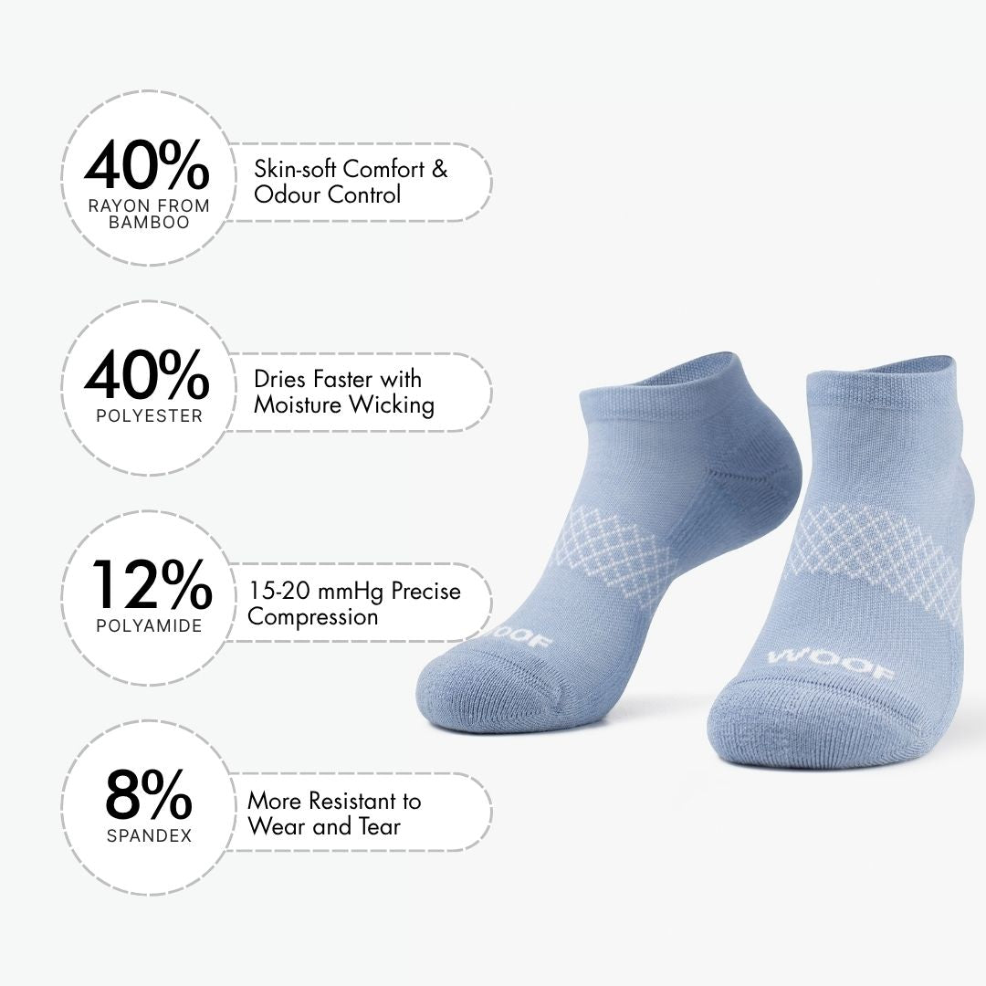 Bamboo Compression Ankle Socks | Pastel Blue | Medium Compression
