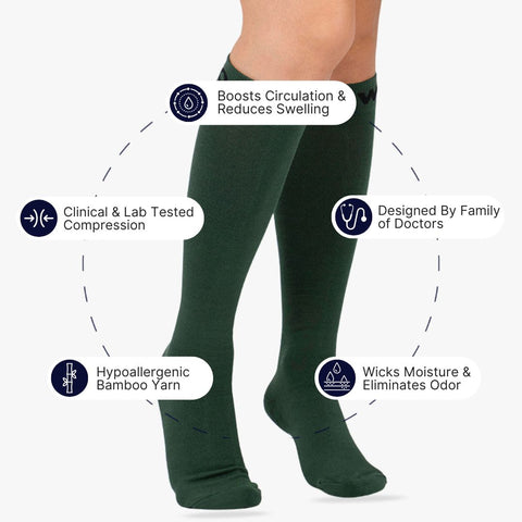 Fern Green Bamboo Compression Socks | Dr. Woof Apparel
