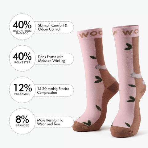 Koala Bamboo Compression Socks | Dr. Woof Apparel